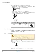 Preview for 36 page of Daikin RXF25E5V1B Installer'S Reference Manual