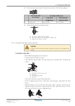 Preview for 37 page of Daikin RXF25E5V1B Installer'S Reference Manual