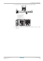 Preview for 49 page of Daikin RXF25E5V1B Installer'S Reference Manual