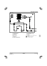 Предварительный просмотр 43 страницы Daikin RXF50D5V1B Installation Manual