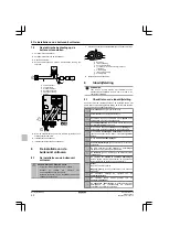 Preview for 52 page of Daikin RXF50D5V1B Installation Manual