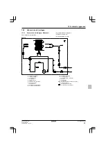 Preview for 55 page of Daikin RXF50D5V1B Installation Manual