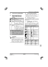 Preview for 95 page of Daikin RXF50D5V1B Installation Manual