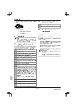 Preview for 108 page of Daikin RXF50D5V1B Installation Manual