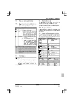 Preview for 109 page of Daikin RXF50D5V1B Installation Manual