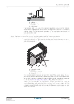 Предварительный просмотр 29 страницы Daikin RXF50D5V1B Installer'S Reference Manual