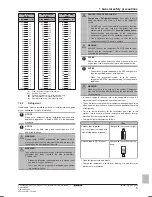 Preview for 5 page of Daikin RXF60B2V1B Installer'S Reference Manual