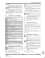 Preview for 21 page of Daikin RXF60B2V1B Installer'S Reference Manual