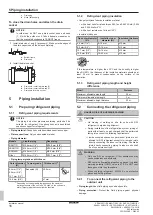 Preview for 16 page of Daikin RXF71A2V1B Installation Manual