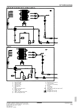 Preview for 23 page of Daikin RXF71A2V1B Installation Manual