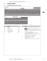 Preview for 8 page of Daikin RXG-E2V1B Technical Data Manual