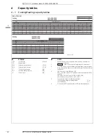 Preview for 9 page of Daikin RXG-E2V1B Technical Data Manual