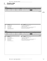 Предварительный просмотр 11 страницы Daikin RXG-L Technical Data Manual