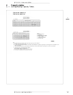 Preview for 15 page of Daikin RXG-L Technical Data Manual