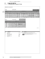 Preview for 16 page of Daikin RXG-L Technical Data Manual