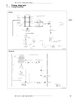 Preview for 21 page of Daikin RXG-L Technical Data Manual