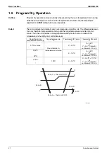 Preview for 32 page of Daikin RXG20L2V1B Service Manual