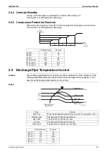 Preview for 51 page of Daikin RXG20L2V1B Service Manual