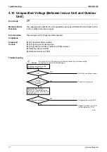 Preview for 82 page of Daikin RXG20L2V1B Service Manual