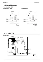 Preview for 123 page of Daikin RXG20L2V1B Service Manual