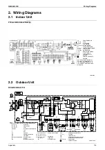 Preview for 125 page of Daikin RXG20L2V1B Service Manual