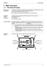 Preview for 23 page of Daikin RXG25J2V1B Service Manual