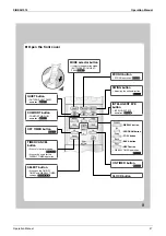 Preview for 57 page of Daikin RXG25J2V1B Service Manual