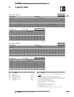 Предварительный просмотр 7 страницы Daikin RXH20CVMB Technical Data Manual