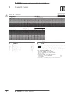 Предварительный просмотр 8 страницы Daikin RXH20CVMB Technical Data Manual