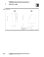 Предварительный просмотр 10 страницы Daikin RXH20CVMB Technical Data Manual