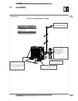 Preview for 17 page of Daikin RXH20CVMB Technical Data Manual