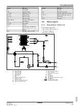 Preview for 15 page of Daikin RXJ42A2V1B Installation Manual