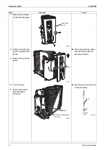 Preview for 16 page of Daikin RXL12QMVJU Service Manual