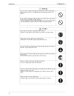 Preview for 10 page of Daikin RXL25G2V1B Service Manual