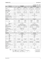 Preview for 19 page of Daikin RXL25G2V1B Service Manual