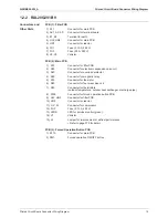 Preview for 27 page of Daikin RXL25G2V1B Service Manual