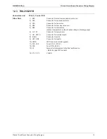 Preview for 29 page of Daikin RXL25G2V1B Service Manual