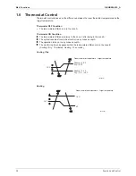 Preview for 40 page of Daikin RXL25G2V1B Service Manual