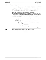 Preview for 42 page of Daikin RXL25G2V1B Service Manual