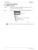 Preview for 48 page of Daikin RXL25G2V1B Service Manual