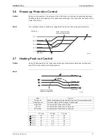 Preview for 55 page of Daikin RXL25G2V1B Service Manual