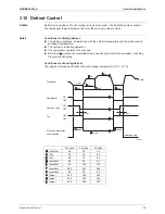 Preview for 57 page of Daikin RXL25G2V1B Service Manual