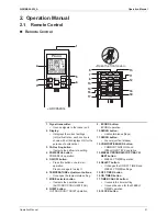 Preview for 65 page of Daikin RXL25G2V1B Service Manual