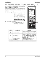 Preview for 70 page of Daikin RXL25G2V1B Service Manual