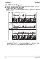 Preview for 78 page of Daikin RXL25G2V1B Service Manual