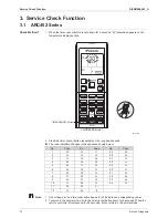 Preview for 87 page of Daikin RXL25G2V1B Service Manual