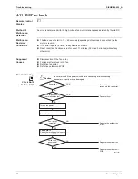 Preview for 103 page of Daikin RXL25G2V1B Service Manual