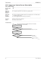 Preview for 111 page of Daikin RXL25G2V1B Service Manual