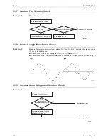 Preview for 137 page of Daikin RXL25G2V1B Service Manual