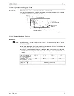 Preview for 138 page of Daikin RXL25G2V1B Service Manual